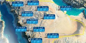 طقس الجمعة.. سحب رعدية ممطرة على 4 مناطق - اليوم الإخباري