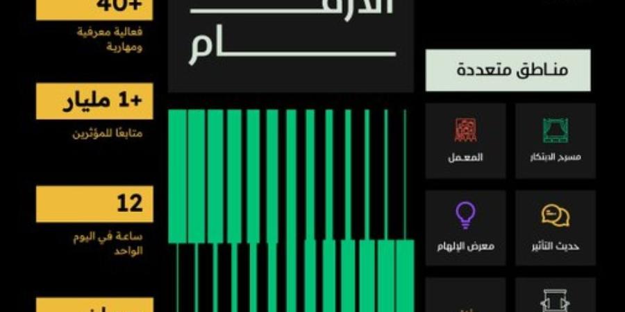 وزير الإعلام يعلن عن إقامة ملتقى صناع التأثير "ImpaQ" ديسمبر المقبل  - اليوم الإخباري