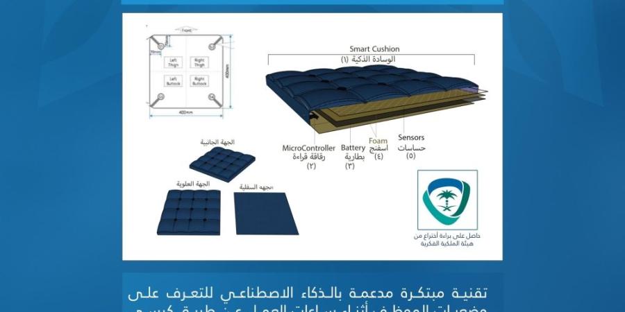 ”مدد“.. تقنية لمراقبة وضعيات الجلوس بالذكاء الاصطناعي - اليوم الإخباري