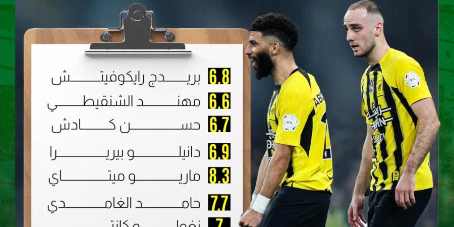 إصابة كانتي في مباراة الاتحاد أمام الشباب - اليوم الإخباري