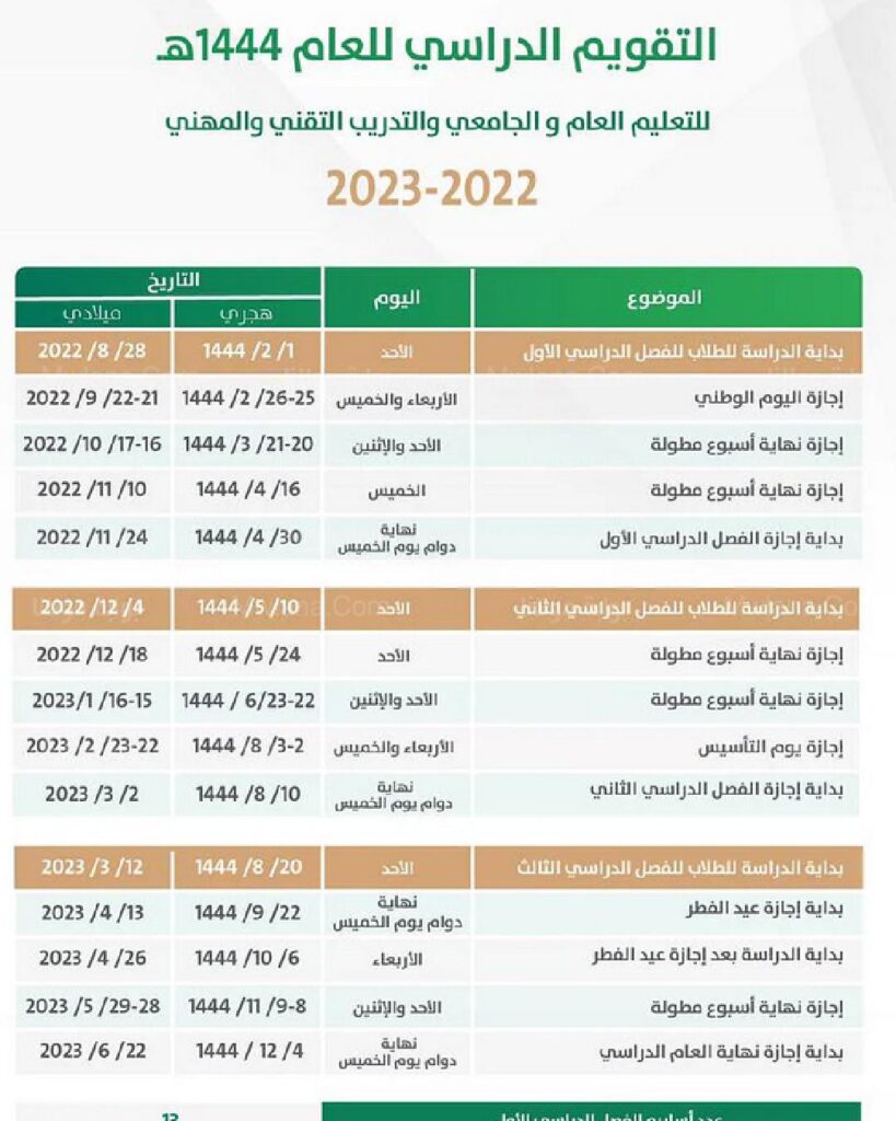 جدول التقويم الدراسي 1444 موعد الاجازات المدرسية في السعودية 2023