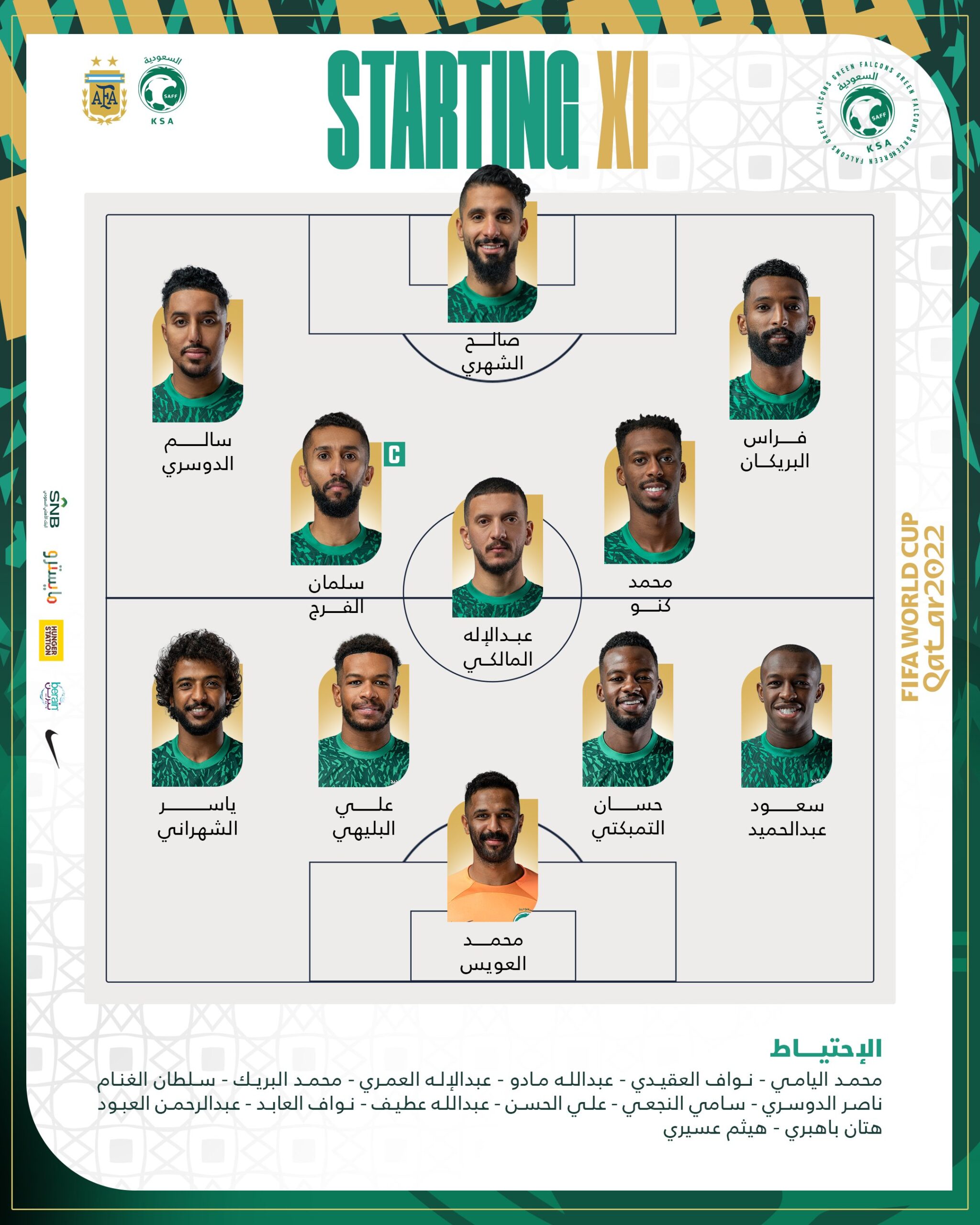 تشكيلة منتخب السعودية امام الارجنتين