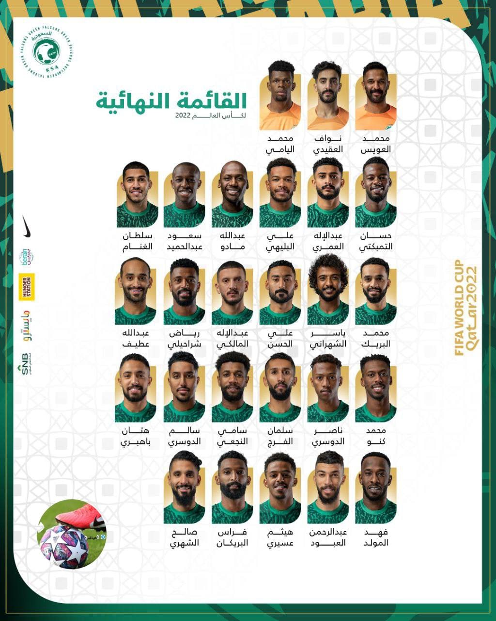 قائمة المنتخب السعودي في كأس العالم 2022
