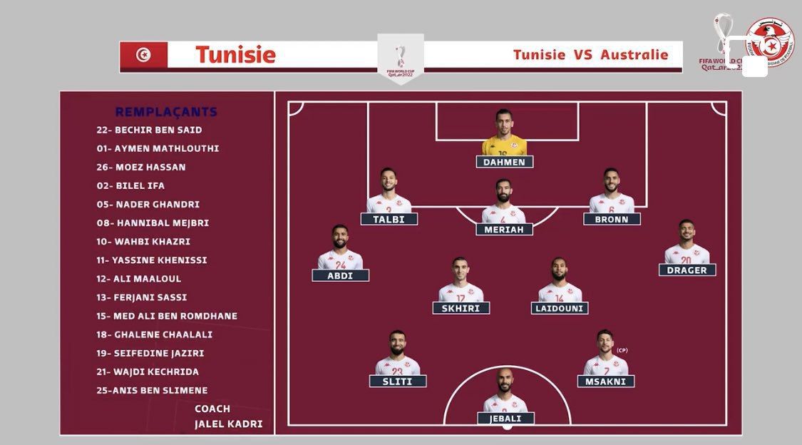 تشكيلة تونس ضد استراليا