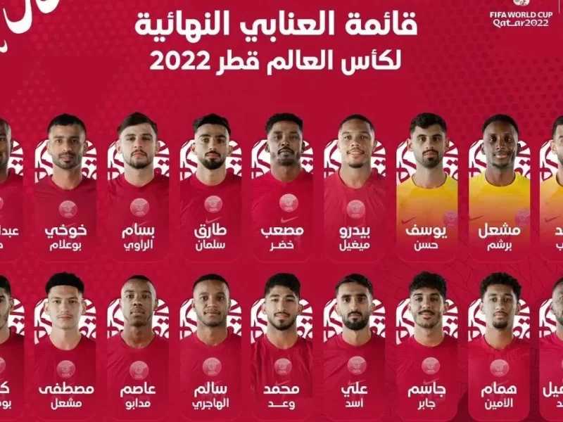 ما هي جنسيات لاعبي المنتخب القطري لكرة القدم 2022