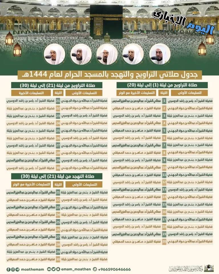جدول ائمة الحرم المكي في رمضان 1444