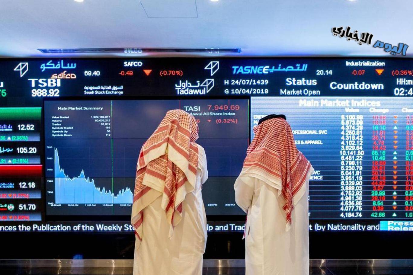  اجازة عيد الفطر سوق الأسهم السعودي