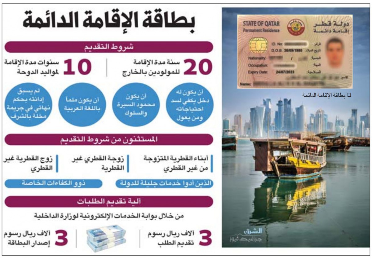 شروط الاقامة الدائمة قطر